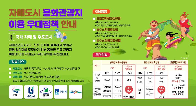 수원시민, 자매도시 봉화군 관광지에서 할인 혜택 받는다
