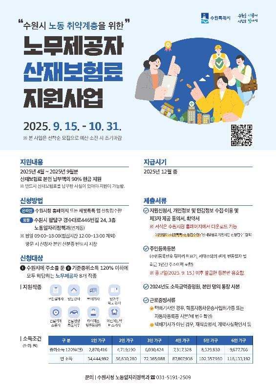 수원시, ‘2025년 하반기 노동취약계층 노무제공자 산재보험료 지원사업’ 신청받는다
