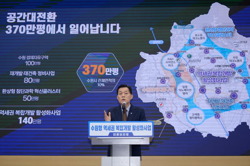  이재준 수원시장, “역세권 복합개발로 수원에 22개 콤팩트시티 만들겠다”