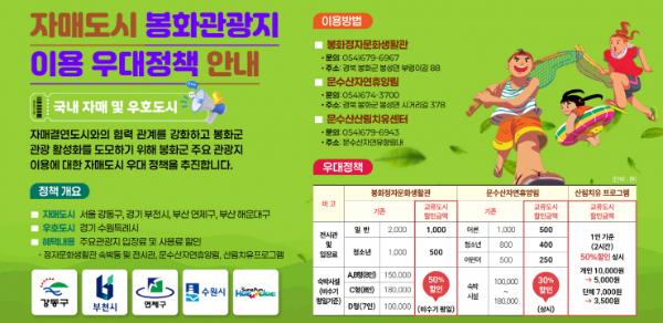 수원시민, 자매도시 봉화군 관광지에서 할인 혜택 받는다