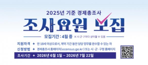 수원특례시, 경제총조사 조사요원 277명 모집