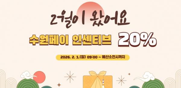 수원특례시, 설 맞아 2월 수원페이 인센티브 20%로 확대