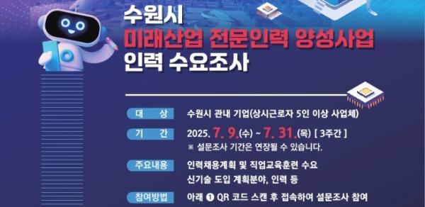 수원시, 기업 대상으로 '미래산업 전문인력 양성사업 인력 수요조사'