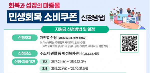 수원시, 민생회복 소비쿠폰 TF 추진단 운영