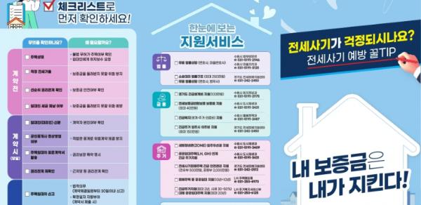 전세사기 예방하려면 어떻게 해야 할까? 수원시 '전세사기 피해 예방 리플릿' 제작·배포