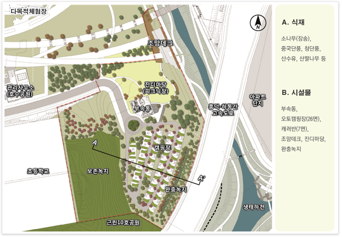 다목적체험장, 관리사무소(호수공원), 초등학교, 보존녹지, 근린10호공원, 완충녹지, 캠핑장, 부속동, 잔디마당(피크닉장), 조망데크, 흥덕-하동간 고속도로, 아파트단지, 생태하천, A.식재(소나무(장송), 중국단풍, 청단풍, 산수유, 산달기나무 등), B.시설물(부속동, 오토캠핑장(26면), 캐러반(7면), 조망데크, 잔디마당, 완충녹지)