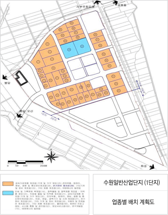 수원일반산업단지 (1단지) 업종별 배치계획도