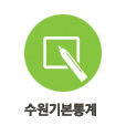 수원기본통계
