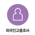 외국인고용조사