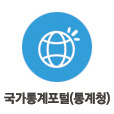국가통계포털(통계청)