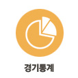 경기통계
