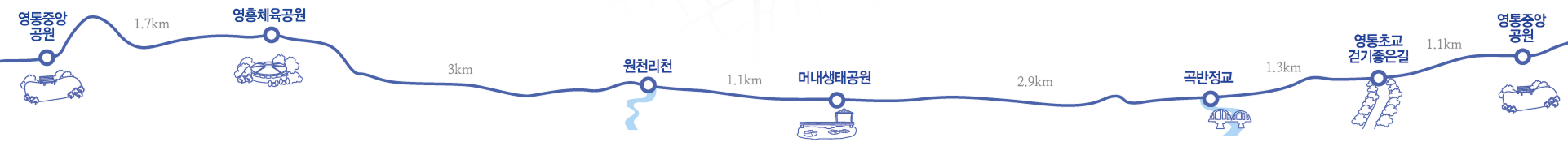 도란길 코스 및 거리정보