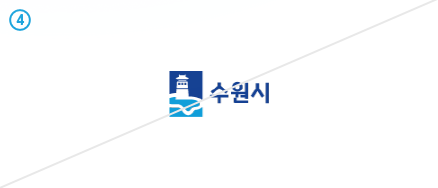 4. 수원시 CI이미지