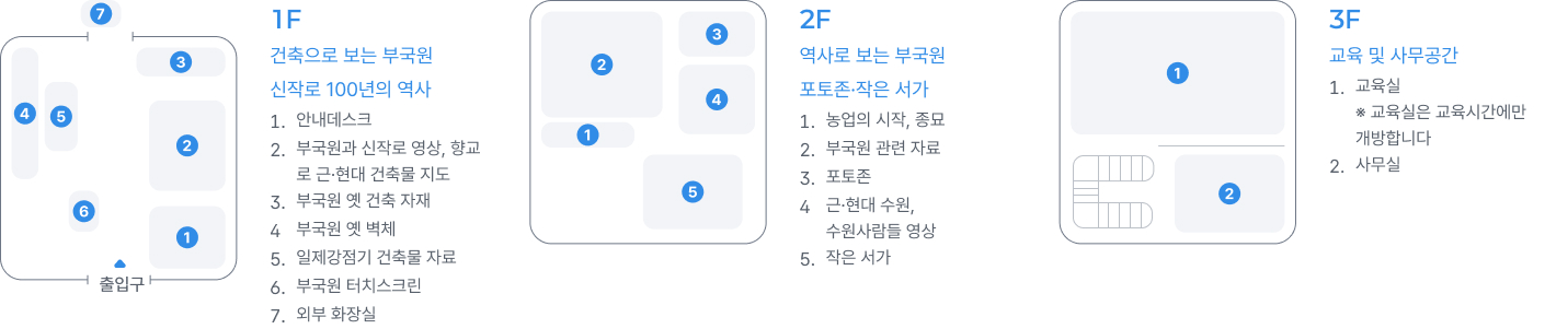 층별안내
