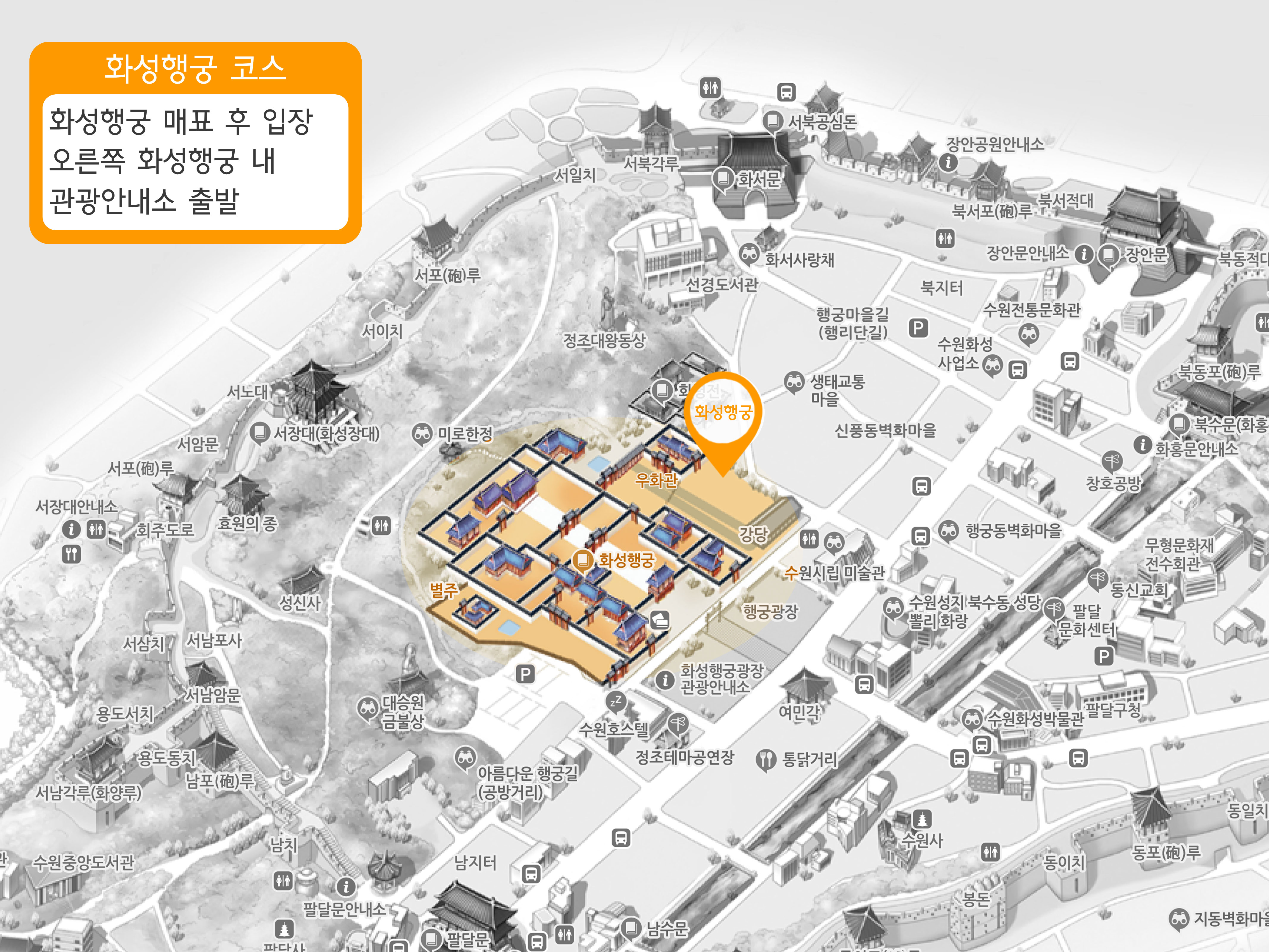 화성행궁 코스