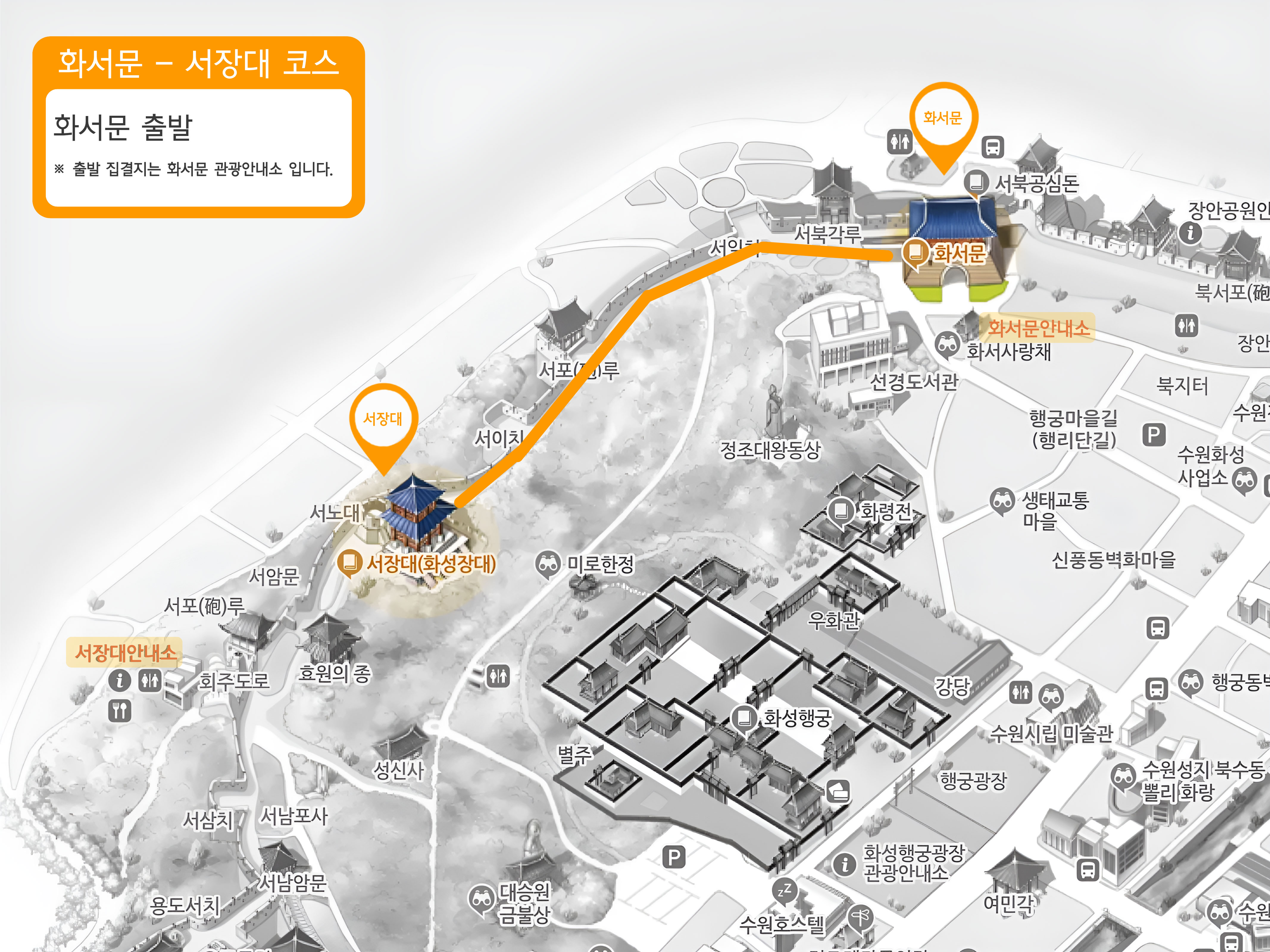 화서문-서장대 코스