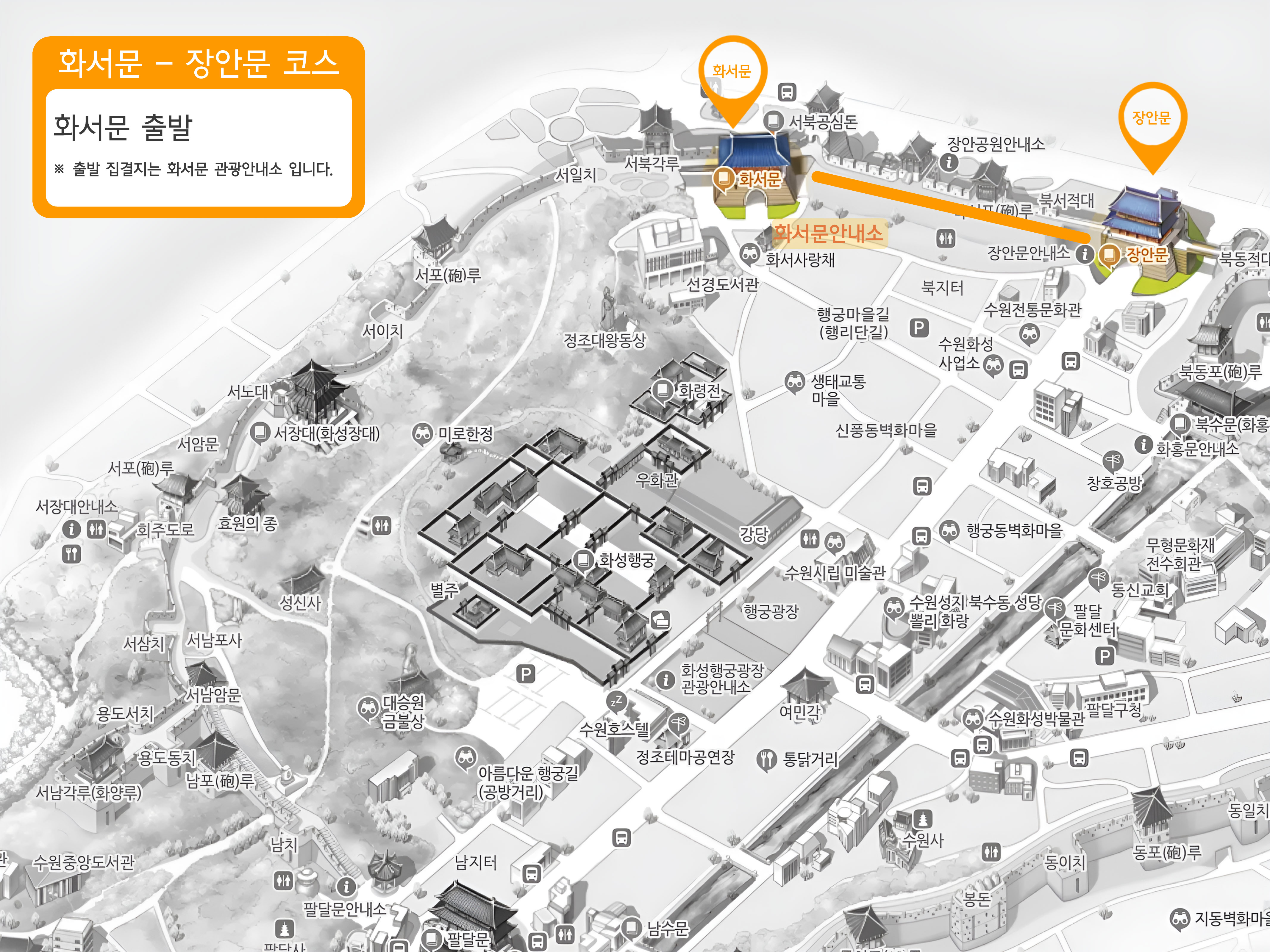 화서문-장안문 코스