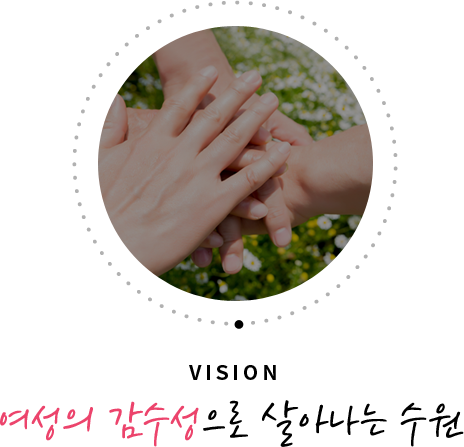 사람이 반갑습니다. 휴먼시티 수원 - VISION : 여성의 감수성으로 살아나는 수원