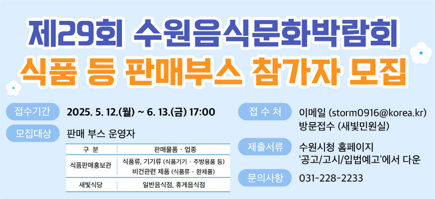 제29회 수원음식문화박람회 식품 등 판매부스 참가자 모집, 접수기간: 2025.5.12.(월)부터 6.13.(금) 17:00, 접수처: 이메일(storm0916@korea.kr), 방문접수(새빛민원실), 제출서류: 수원시청 홈페이지 '공고/고시/입법예고'에서 다운, 문의사항: 031-228-2233, 모집대상: 판매 부스 운영자