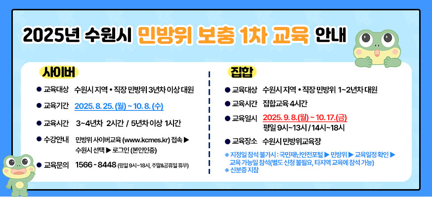 2025년 수원시 민방위 보충 1차 교육 안내, 사이버: 교육대상: 수원시 지역·직장 민방위 3년차 이상 대원, 교육기간: 2025.8.25.(월)부터 10.8.(수),교육시간: 3부터 4년차 2시간 / 5년차 이상 1시간, 수강안내: 민방위 사이버교육(www.kcmes.kr) 접속▶수원시 선택▶ 로그인(본인인증), 교육문의: 1566-8448(평일 9시부터 18시, 주말&공휴일 휴무), 집합: 교육대상: 수원시 지역·직장 민방위 1부터 2년차 대원, 교육시간: 집합교육 4시간, 교육일시: 2025.9.8.(월)부터 10.17.(금) 평일 9시부터 13시/14시부터 18시, 교육장소: 수원시 민방위 교육장, ※지정일 참석 불가시: 국민재난안전포털▶민방위▶교육일정확인▶교육가능일 참석(별도 신청 불필요, 타지역 교육에 참석 가능), ※신분증 지참