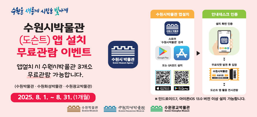 수원시박물관 (도슨트) 앱 설치 무료관람 이벤트, 앱설치 시 수원시박물관 3개소 무료관람 가능합니다.(수원박물관·수원화성박물관·수원광교박물관), 2025.8.1.부터 8.31.(1개월), 수원시박물관 앱설치, 스토어 '수원시박물관' 검색,또는 Qr코드 설치, 안내데스크 인증: 설치화면 인증, 무료티켓 발권 후 입장, 수원시박물관 무료티켓, 도슨트 앱 활용 전시관람, ※안드로이드7, 아이폰 IOS 13.0 이상 설치 가능합니다. 수원박물관, 수원화성박물관, 수원광교박물관