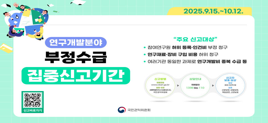 연구개발분야 부정수급 집중신고기간, "주요 신고대상" 참여연구원 허위 등록·인건비 부정 청구, 연구재료·장비 구입 비용 허위 청구, 여러기관 동일한 과제로 연구 개발비 중복 수급 등, 2025.9.15.부터 10.12. 신고바로가기QR: https://www.acrc.go.kr/board.es?mid=a10403020000&bid=CDNS&act=view&list_no=97230, 국민권인위원회