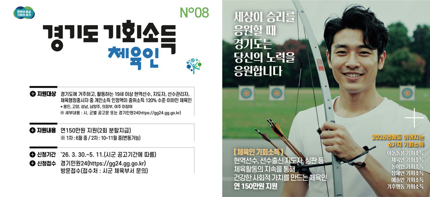 경기도 기회소득 체육인, 지원대상: 경기도 거주하고, 19세 이상 현역선수, 지도자, 심판, 선수관리자, 체육행정종사자 중 개인소득 인정액이 중위소득 120% 수준 이하인 체육인 *용인, 고양, 남양주, 성남, 부천, 아산, 여주 미참여, ※세부내용: 시, 군별 공고문 또는 경기민원24(https://gg24.gg.go.kr), 지원내용: 연150만원 지원(2회 분할지급) ※1차: 6월 중 / 2차: 10부터 11월 중(변동가능), 신청기간: '26. 3. 30.부터 5.11.(시군 공고기간에 따름), 신청접수: 경기민원24(https://gg24.gg.go.kr), 방문접수(접수처: 시군 체육부서 문의), 변화의 중심 기회의 경기