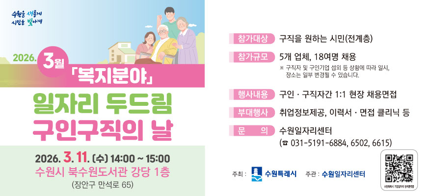 3월 복지분야 일자리 두드림 구인구직의 날, 2026.3.11.(수) 14:00부터 15:00, 수원시 북수원도서관 강당 1, (장안구 만석로 65), 참가대상: 구직을 원하는 시민(전계층), 참가규모: 5개 업체, 18여명 채용, ※구직자 및 구인기업 섭외 등 상황에 따라 일시, 장소는 일부 변경될 수 있습니다. 행사내용: 구인·구직자간 1:1 현장 채용면접, 부대행사: 취업정보제공, 이력서·면접 클리닉 등, 문의: 수원일자리센터(☎031-5191-6884, 6502, 6615) 주최: 수원특례시, 주관: 수원일자리센터
