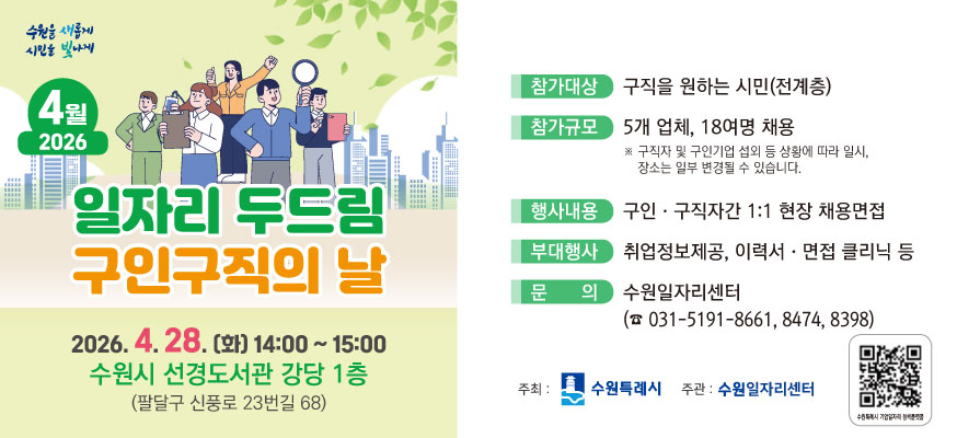 4월 2026, 일자리 두드림 구인구직의 날, 2026. 4. 28.(화) 14:00부터 15:00, 수원시 선경도서관 강당 1층(팔달구 신풍로 23번길 68), 참가대상: 구직을 원하는 시민(전계층), 참가규모: 5개 업체, 18여명 채용 ※ 구직자 및 구인기업 섭외 등 상황에 따라 일시, 장소는 일부 변경될 수 있습니다. 행사내용: 구인·구직자간 1:1 현장 채용면접, 부대행사: 취업정보제공, 이력서·면접 클리닉 등, 문의: 수원일자리센터(☎031-5191-8661, 8474, 8398), 주최: 수원특례시, 주관: 수원일자리센터, QR:수원특례시 기업일자리 정책플랫폼