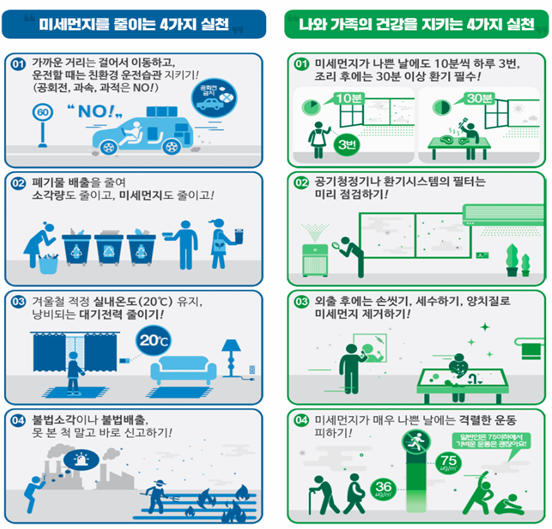 행동요령 자세한 내용 본문참고