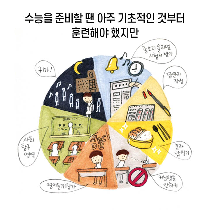 수능을 준비할 땐 아주 기초적인 것부터 훈련해야 했지만 ‘종소리 울리면 시험지 받기’, ‘답안지 작성’, ‘혼자 밥 먹기’, ‘커닝 행동 안하기’, ‘영어듣기평가’, ‘사회탐구영역’, ‘귀가!’