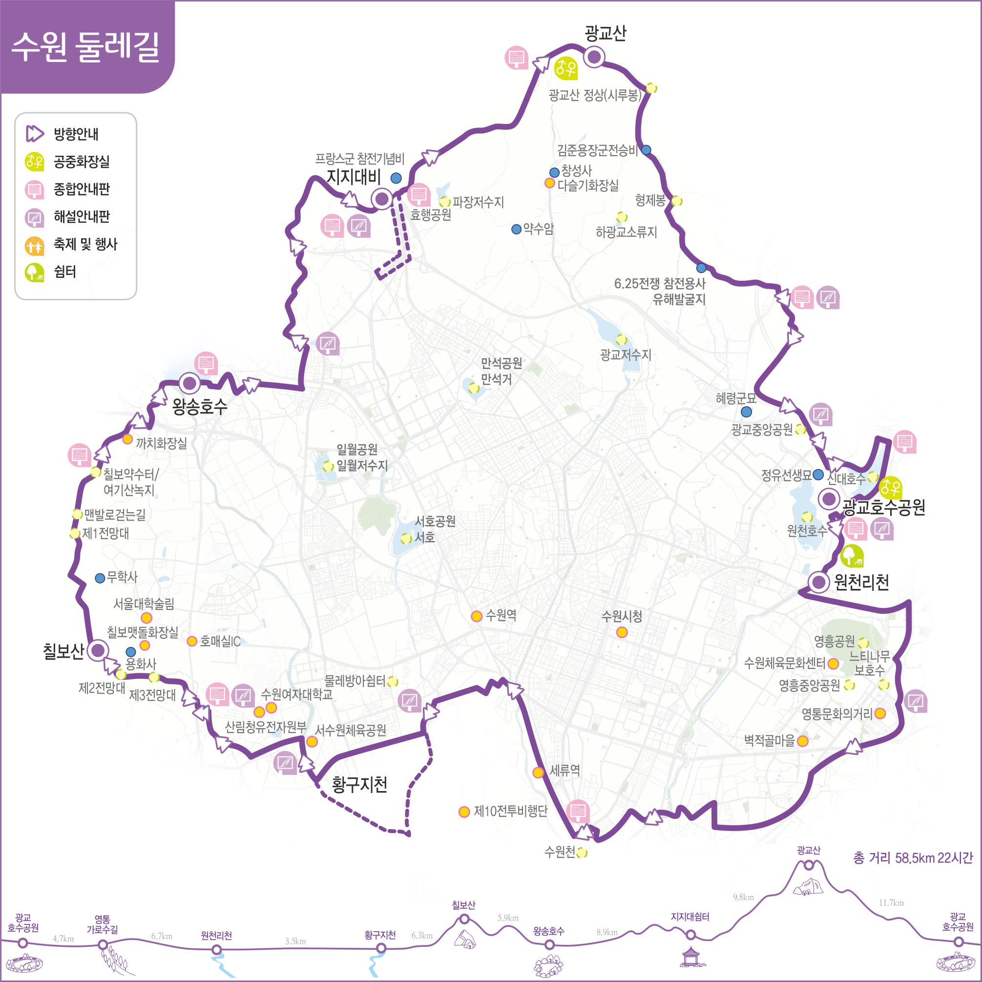 수원둘레길 위치도 지지대비, 파장저수지, 프랑스군참전기념비, 효행공원, 약수암, 법성사다슬기화장실, 하광교소류지, 김준용장군전승비, 형제봉, 광교산(시루봉582m), 광교저수지, 일왕저수지 만석공원, 성균대역, 왕송저수지, 일월저수지, 화서역, 서호(서호공원), 까치화장실, 칠보약수터/여기산녹지, 맨발로걷는길, 제1전망대, 무학사, 칠보산, 용화사, 칠보맷돌화장실, 제2전망대, 제3전망대, 화성시, 호매실택지개발지구, 호매실IC, 서수원여자대학교, 산림청유전자원부, 서수원체육공원, 황구지천, 서울대학슬림, 물레방아쉼터, 수인선협궤열차길, 세류역, 제10전투비행장, 서원천, 수원역, 잠사박물관, 벽적골마을, 영통문화의거리, 영흥중앙공원, 수원체육문화센터, 영흥자연공원, 느티나무보호수, 원천리천, 원천호수공원, 신대저수지, 정유선생묘, 광교역사공원, 광교중앙공원 등 표기, 대표길, 마을길, 녹색문화자원, 사회문화자원, 역사문화자원 표시, 노선별 주요위치 고도 표기 등