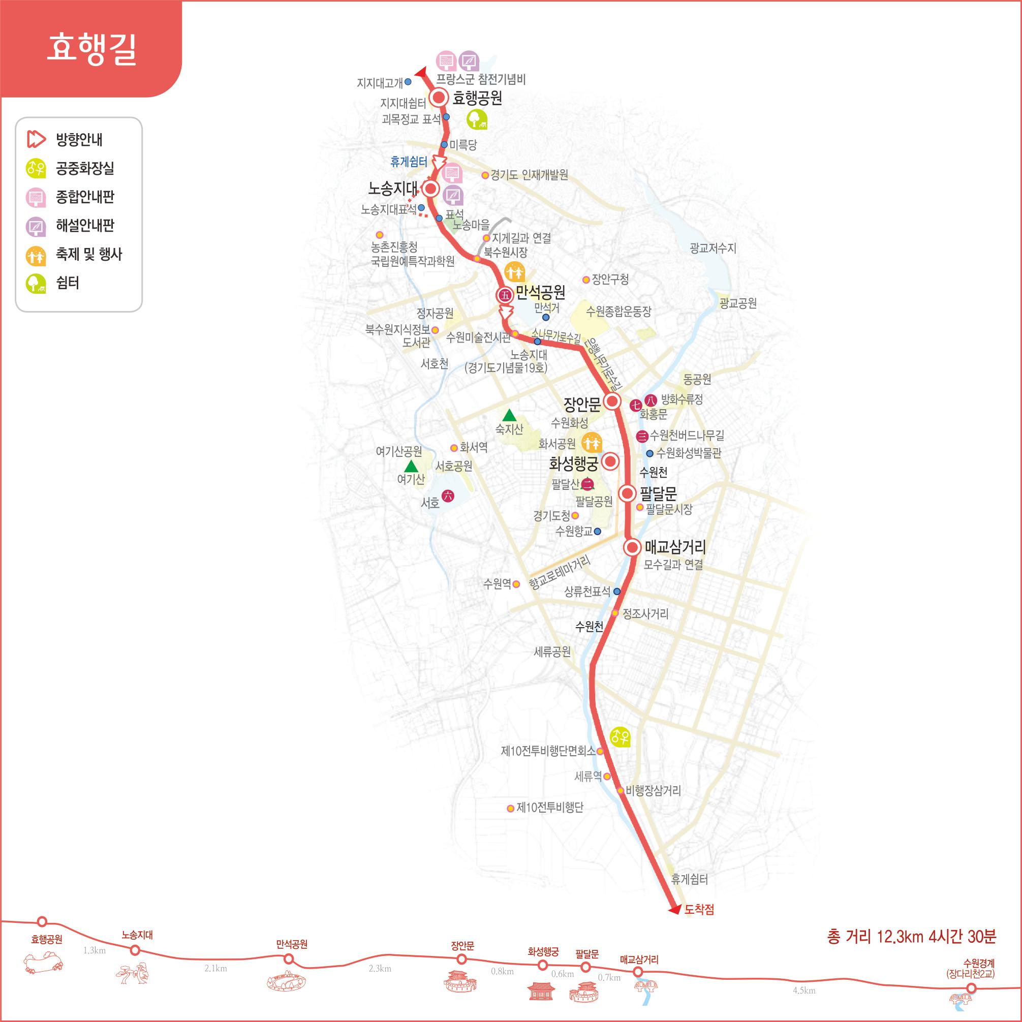 효행길 위치도 출발점, 지지대교개, 지지대쉼터, 효행공원, 프랑스군참전기념비, 괴목정교 표석, 미륵당, 휴게쉼터조성, 노송지대, 노송지대표석, 표석, 노송마을, 국세공무원교육원, 중부지방국세청, 지게길과 연결, 파장동시장, 노송마을, 농촌진흥청국립원예특작과학원, 정자공원, 만석공원, 일왕저수지, 수원미술전시관, 북수원지식정보도서관, 만석거표석, 수원종합운동장, 장안구청, 광교저수지, 광교공원, 노송지대(경기도기념물19호), 소나무가로수길, 은행나무가로수길, 장안문, 화홍문, 용연, 등공원, 화서공원, 화성행궁, 수원화성박물관, 수원천, 팔달공원, 팔달산, 팔달문시장, 팔달문, 경기도청, 수원향교, 매교삼거리, 모수길과 연결, 경기도청, 팔달공원, 팔달산, 화서역, 여기산공원, 여기산, 서호공원, 서호, 수원역, 향교테마거리, 상류천표석, 정주사거리, 수원천, 세류공원, 수인선협궤열차길, 제10전투비행단면회소, 세류역, 제10전투비행장, 비행장삼거리, 휴게쉼터, 도착점 등 표기, 역사문화자원(점), 녹색문화자원, 사회문화자원 테마구간, 역사문화자원(면), 대표길 마을길 표시, 노선별 주요위치 고도 표기