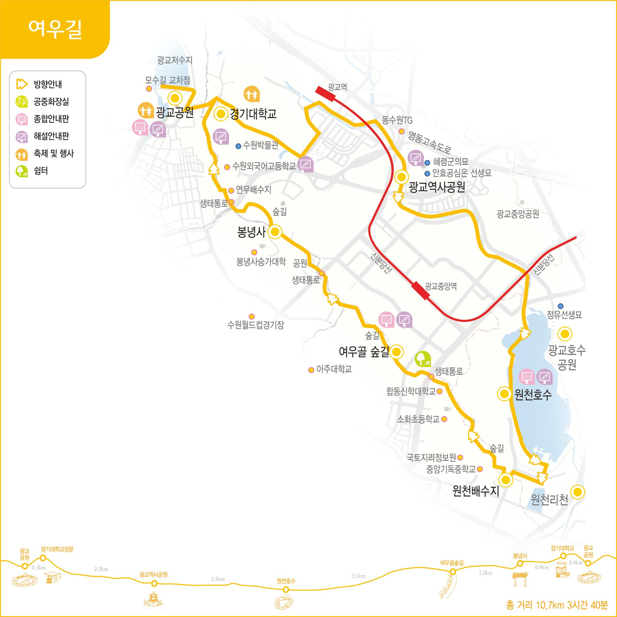 여우길 위치도 광교저수지, 모수길교차점, 광교공원, 경기대학교, 수원박물관, 수원외국어고등학교, 사잇길, 연무배수지, 생태통로, 봉녕사, 숲길, 동수원 TG, 영동고속도로, 광교역사공원, 하령군의모, 안효공심은선생묘, 광교중앙공원, 역사들여다보기, 정유선생묘, 봉녕사승가대학, 공원, 생태통로, 숲의 정취느끼기, 수원원월드컵경기장, 아주대학교, 여우골숲길, 생태통로, 합동신학대학교, 소화초등학교, 수원지방법원, 국토지리정보원, 중앙기독중학교, 숲길, 원천배수지, 원천호수공원, 원천저수지, 원천리천, 도란길교차점, 도란길 등 표기, 노선별 주요위치 고도표기 등의 위치 표시 및 역사문화자원(점), 녹색문화자원, 사회문화자원, 테마구간, 역사문화자원(면), 대표길, 마을길 표시