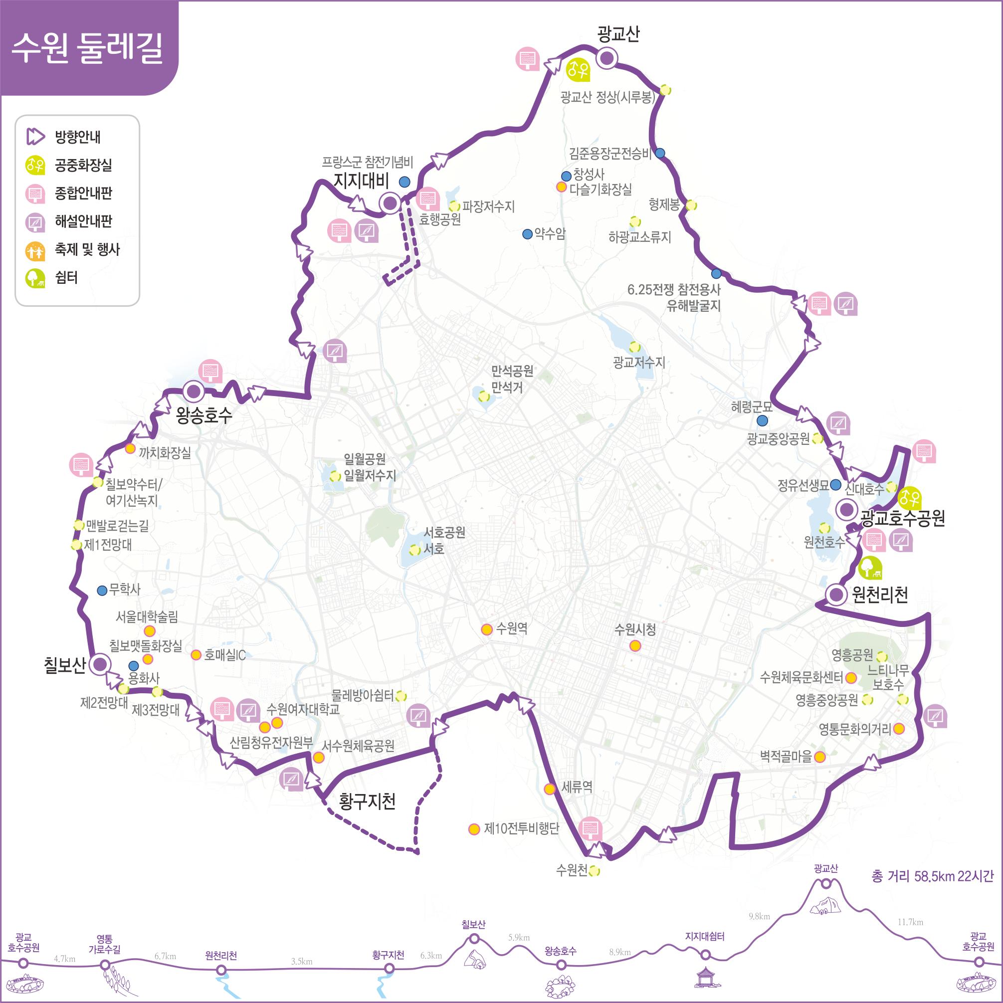 수원둘레길 위치도 지지대비, 파장저수지, 프랑스군참전기념비, 효행공원, 약수암, 법성사다슬기화장실, 하광교소류지, 김준용장군전승비, 형제봉, 광교산(시루봉582m), 광교저수지, 일왕저수지 만석공원, 성균관대역, 왕송저수지, 일월저수지, 화서역, 서호(서호공원), 까치화장실, 칠보약수터/여기산녹지, 맨발로걷는길, 제1전망대, 무학사, 칠보산, 용화사, 칠보맷돌화장실, 제2전망대, 제3전망대, 화성시, 호매실택지개발지구, 호매실IC, 서수원여자대학교, 산림청유전자원부, 서수원체육공원, 황구지천, 서울대학슬림, 물레방아쉼터, 수인선협궤열차길, 세류역, 제10전투비행장, 서원천, 수원역, 잠사박물관, 벽적골마을, 영통문화의거리, 영흥중앙공원, 수원체육문화센터, 영흥자연공원, 느티나무보호수, 원천리천, 원천호수공원, 신대저수지, 정유선생묘, 광교역사공원, 광교중앙공원 등 표기, 대표길, 마을길, 녹색문화자원, 사회문화자원, 역사문화자원 표시, 노선별 주요위치 고도 표기 등
