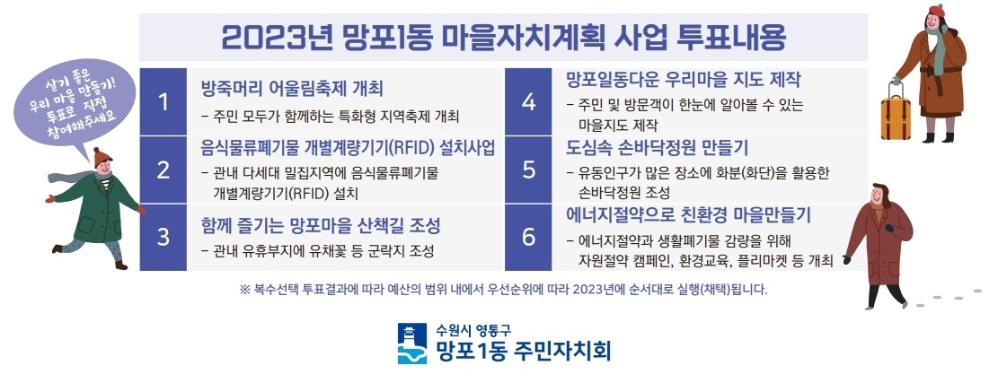 망포1동 마을자치계획 사업내용