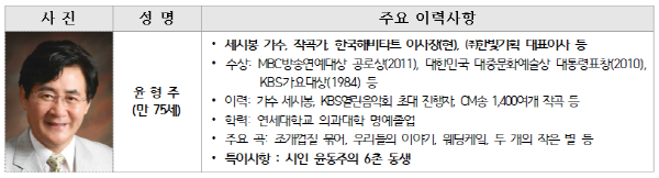 수원새빛포럼_윤형주
