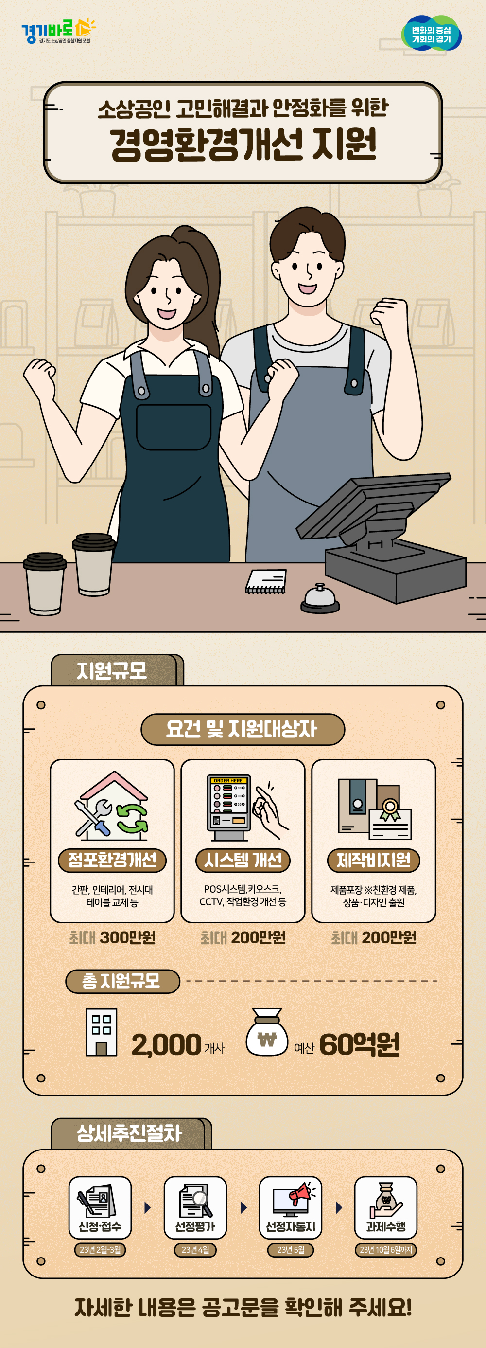 2023 경기도 소상공인 경영환경개선 지원사업 포스터