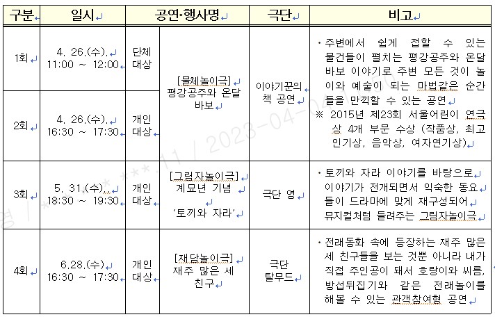 광교박물관 문화가있는날 행사