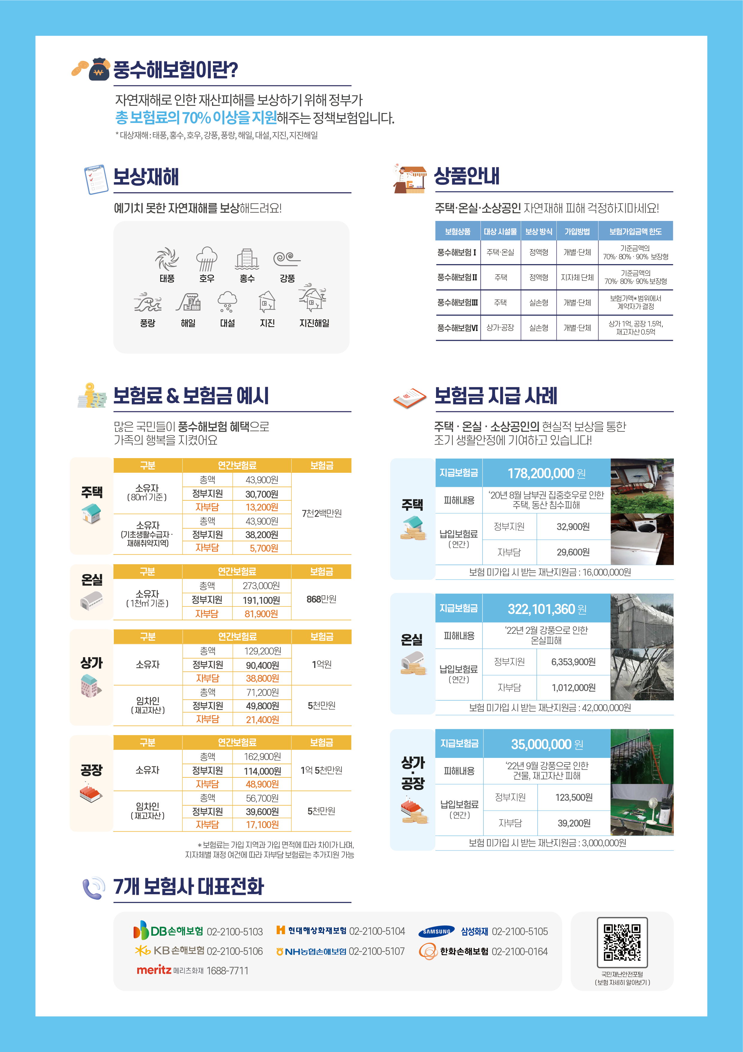 풍수해보험 안내 포스터