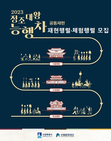 정조대왕 