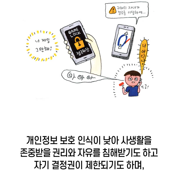 개인정보 보호 인식이 낮아 사생활을 존중받을 권리와 자유를 침해받기도 하고 자기 결정권이 제한되기도 하며,