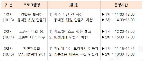 부대행사 시간표