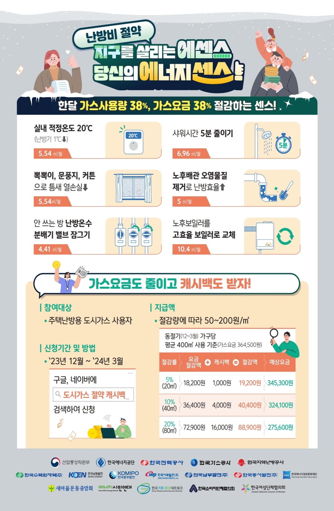 에너지절약 포스터