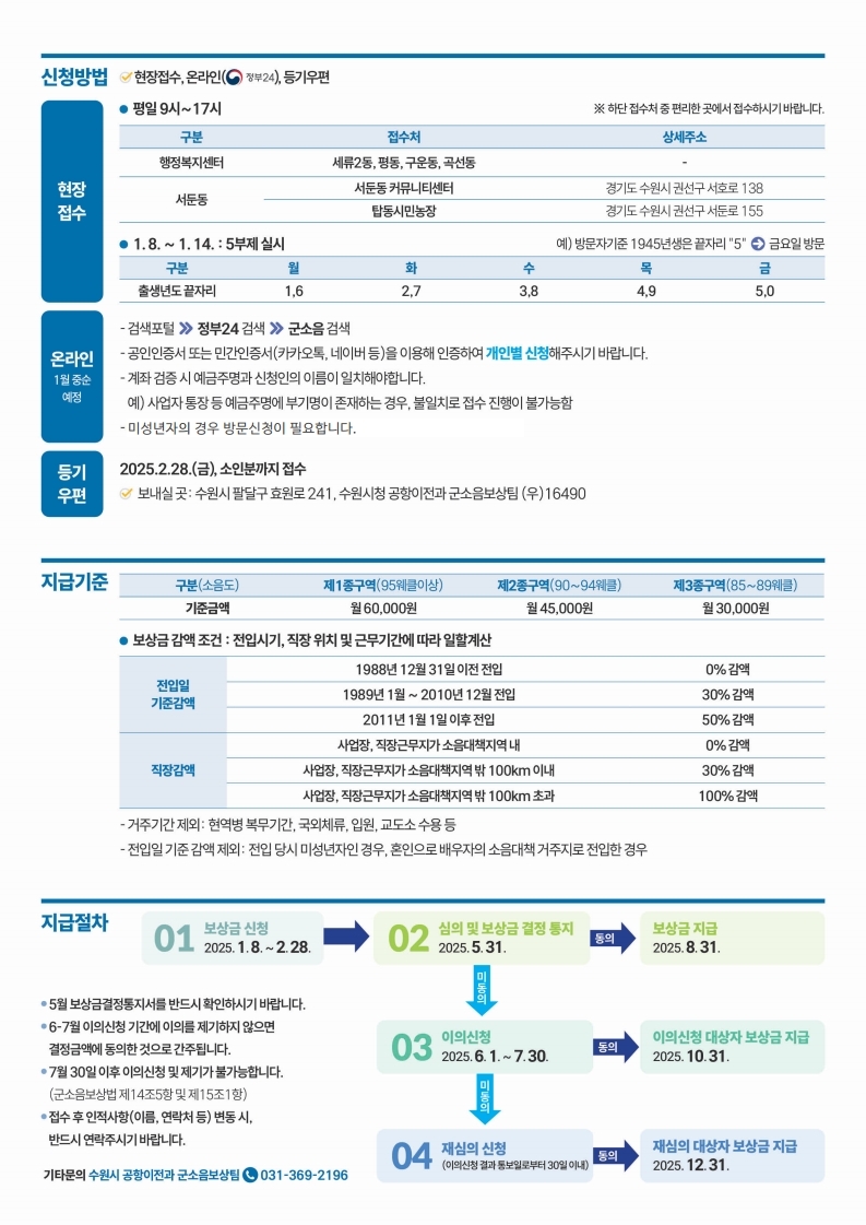 안내문2