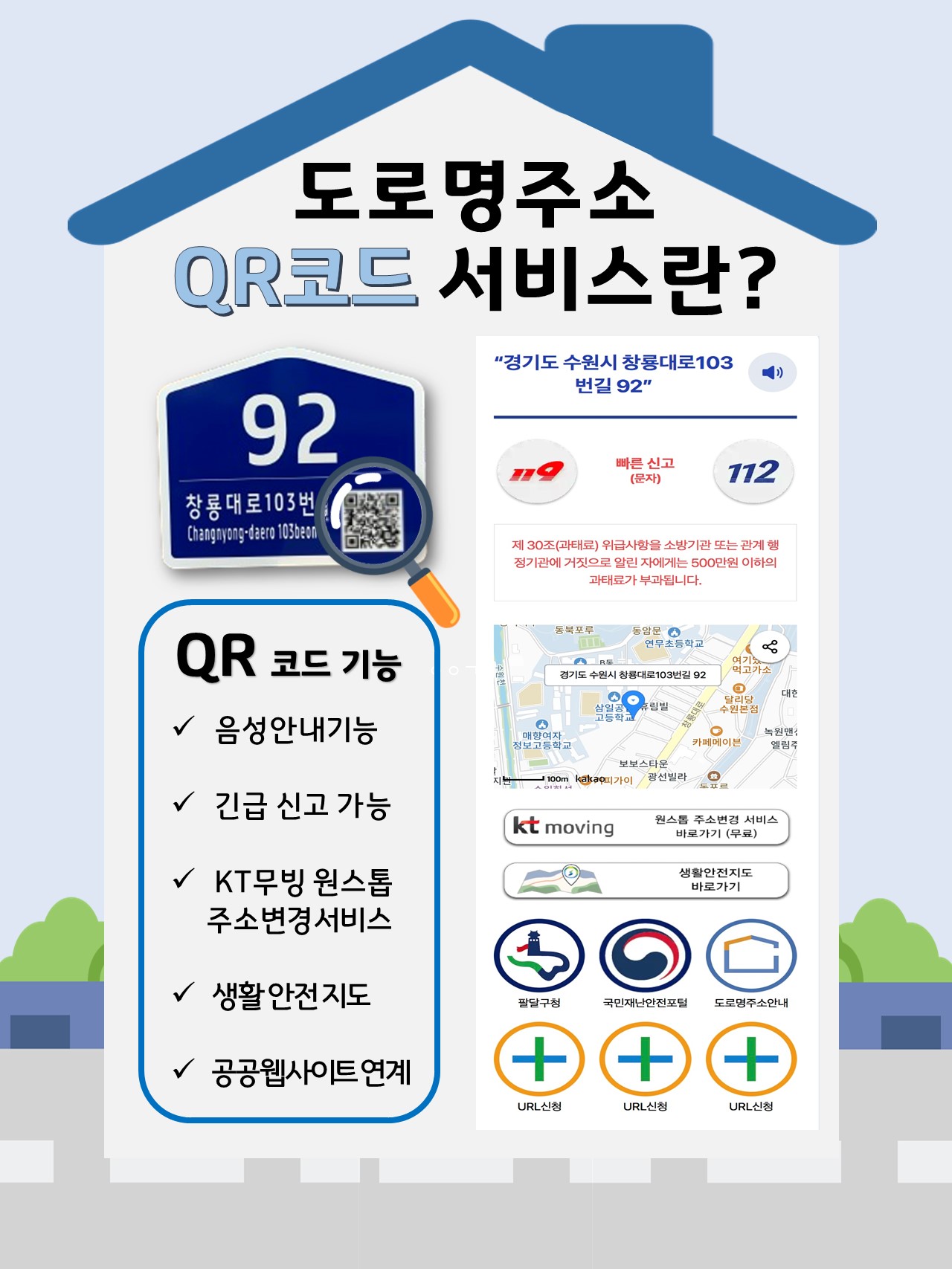 건물번호판 qr코드 관련 이미지파일입니다 자세한 내용은 본문참조