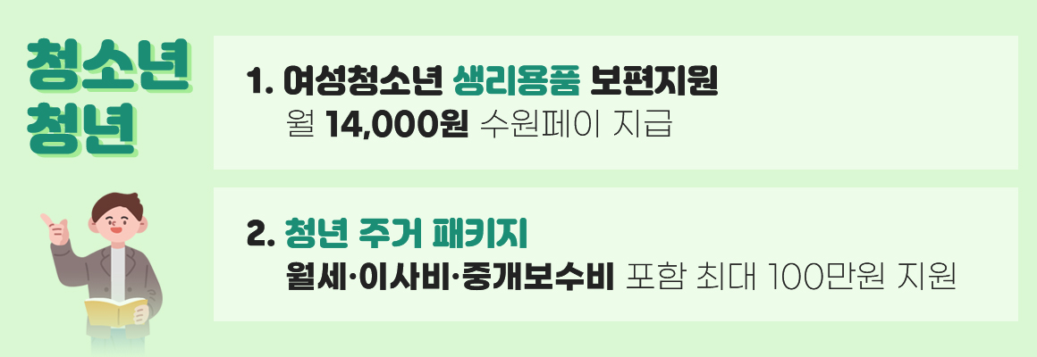 청소년,청년