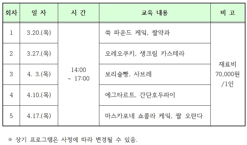일정표