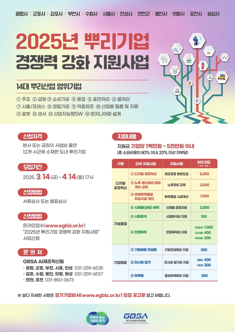 뿌리기업 