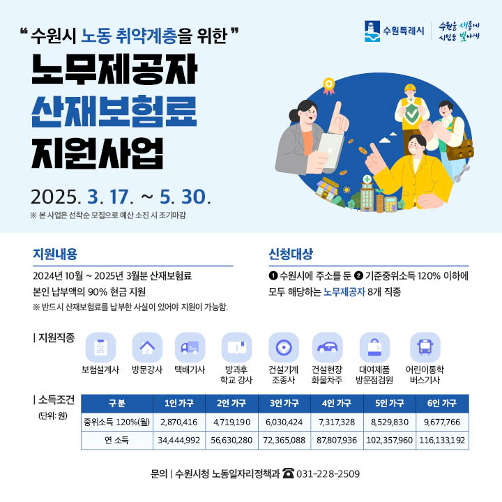산재보험료 지원사업